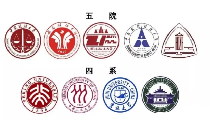 大学里“严重饱和”的4个专业，直接就业压力大，考研更“卷”