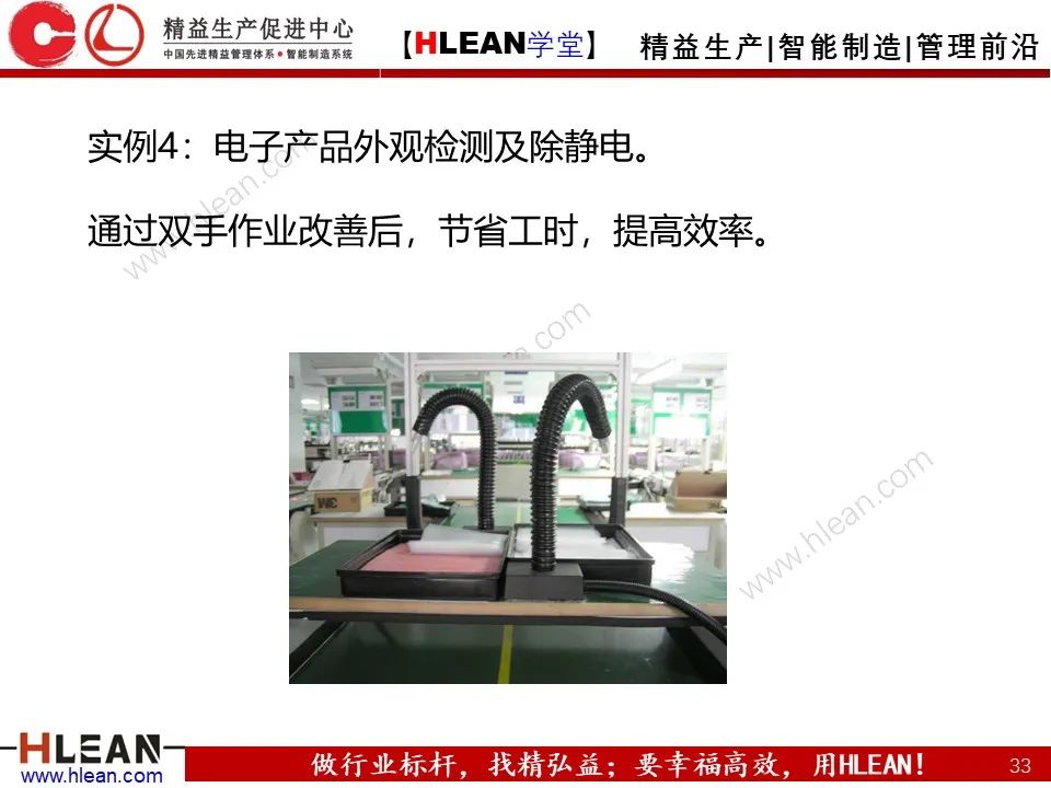「精益學堂」IE七大手法之雙手法