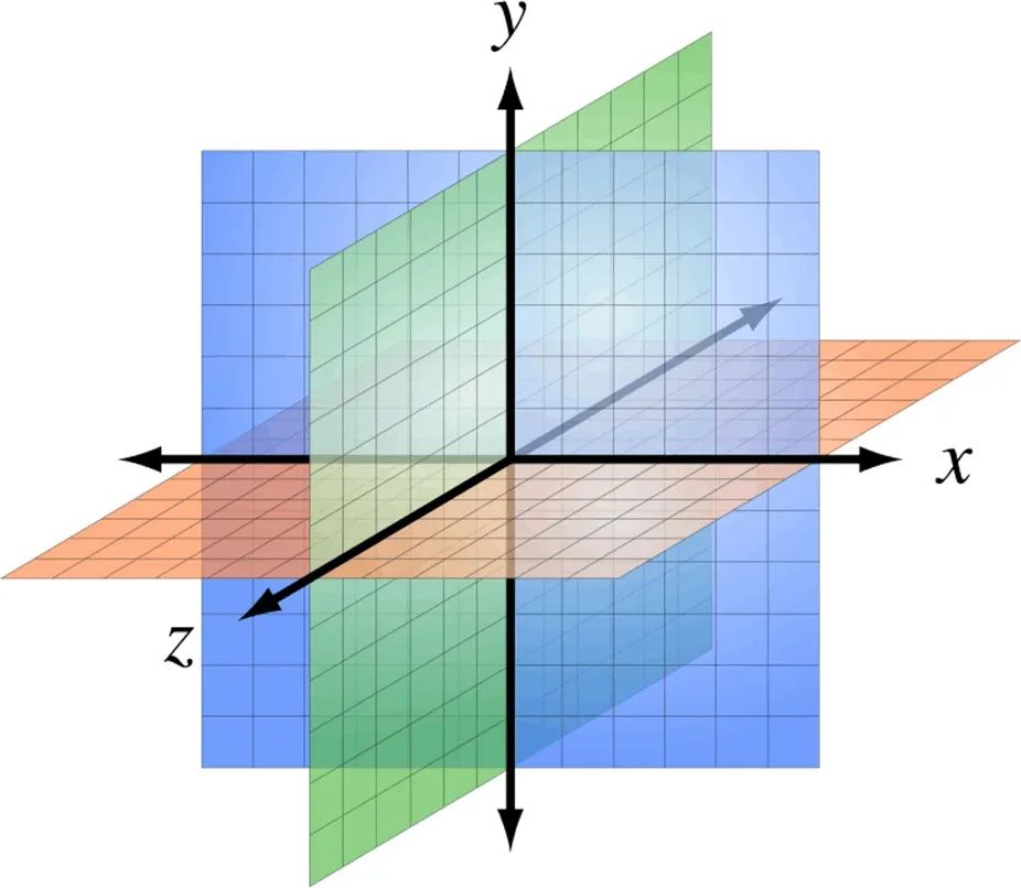 「科普」量子力学从何而来，从什么角度理解量子力学？