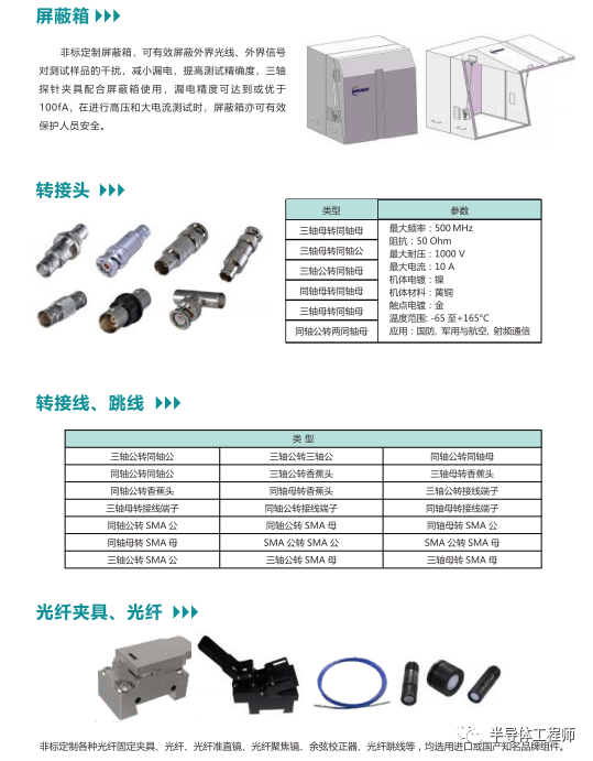 探针台图鉴