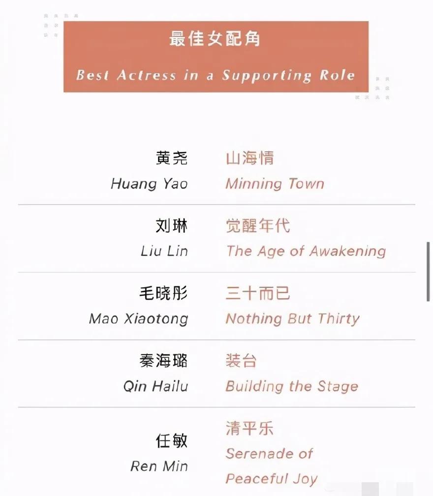 “被高估”的5位女演员，赚钱赚到手软，有人却拿不出像样的作品