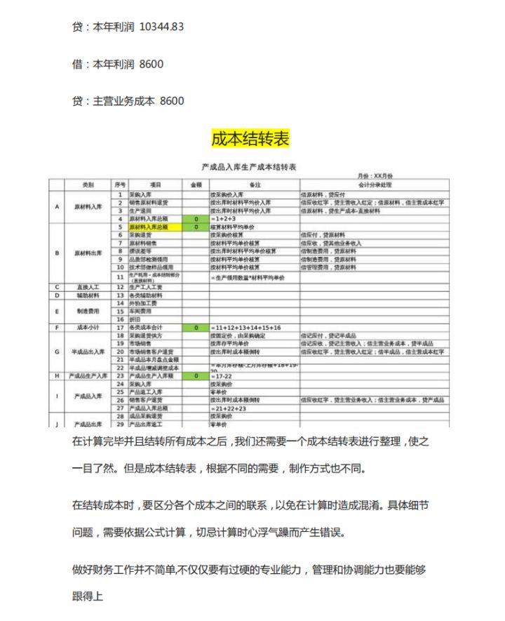 32岁女会计熬夜总结，月末生产成本结转的四大步骤，建议收藏