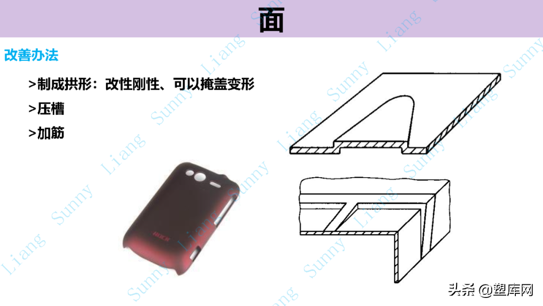 梁工专栏 | 高品质产品结构和模具设计要点