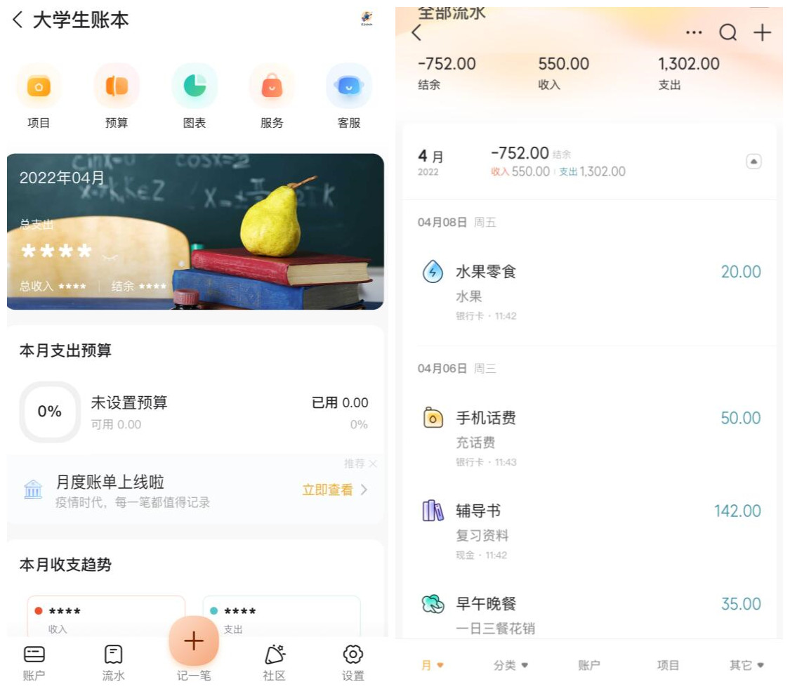2000元还不够？当代大学生犯的那些消费错