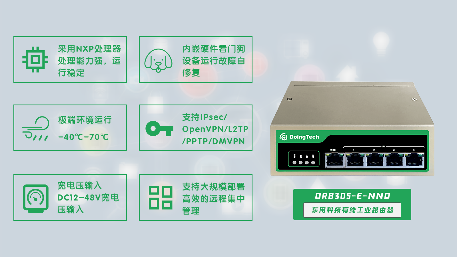 工业级ADSL有线路由器/远程视频监控专用路由器