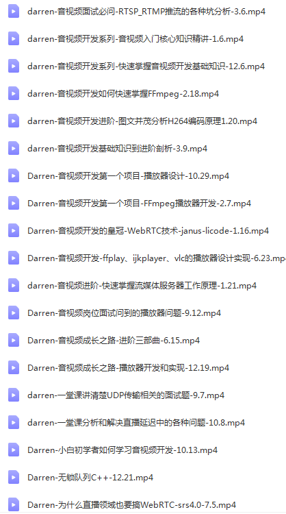 AV1编码技术分析