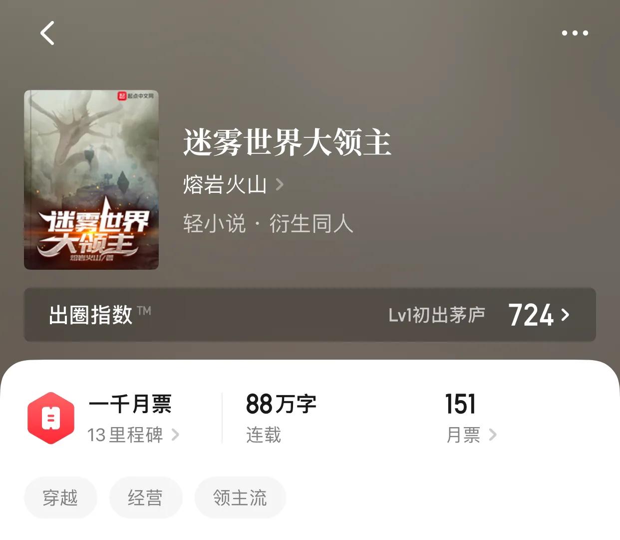 八本精品小众小说，虽然不火，都是质量满满