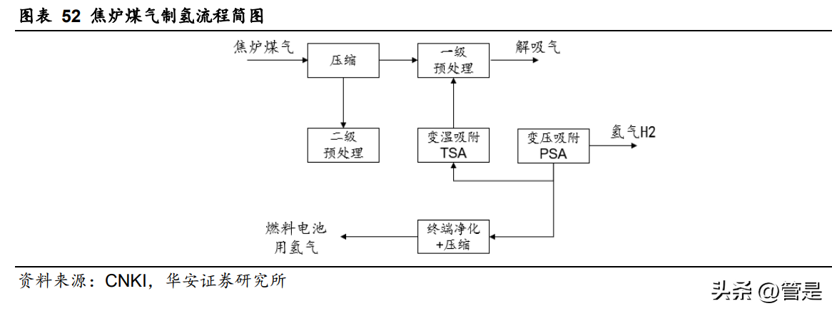 昊华科技研究报告：科研院所底蕴深厚，高端布局盈利加速