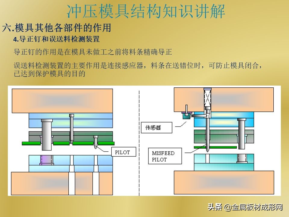 「MFC推荐」PPT干货 | 冲压模具结构详解