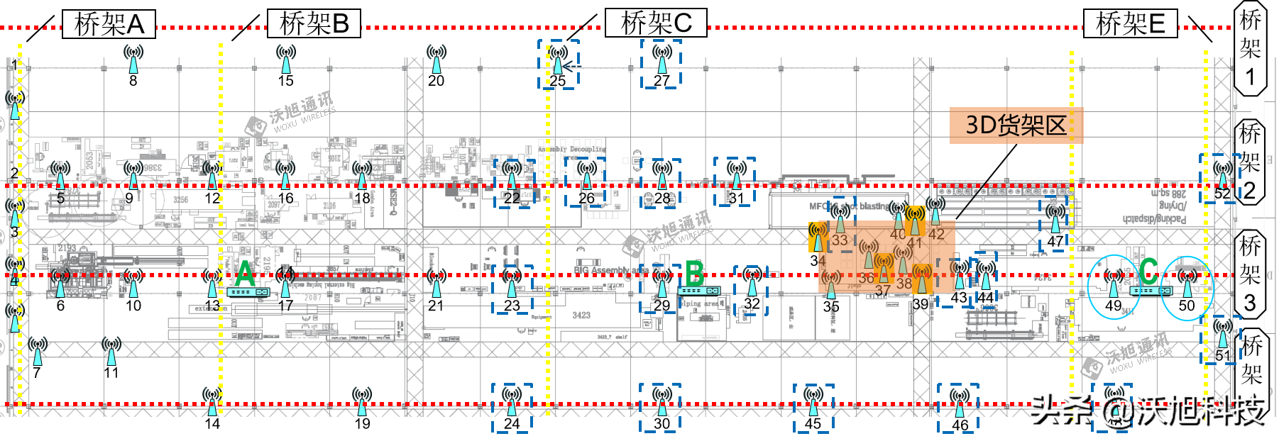 科技部中德政府间智能制造合作项目分享