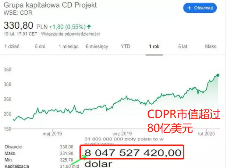 年薪百万，竟跳楼自杀：中国最暴利的产品，为何逼死了90后天才？