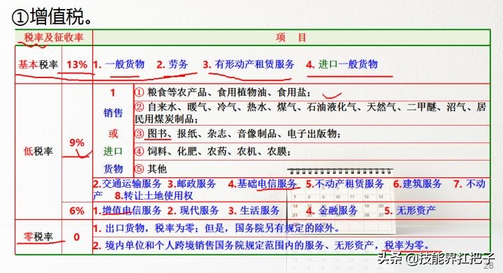 月薪1.2万，代账会计，熬夜整理72页记账资料，月薪3K拿走学习