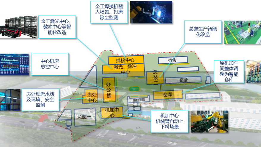 2810件授权专利+7158件软著，科技创新驱动价值创造