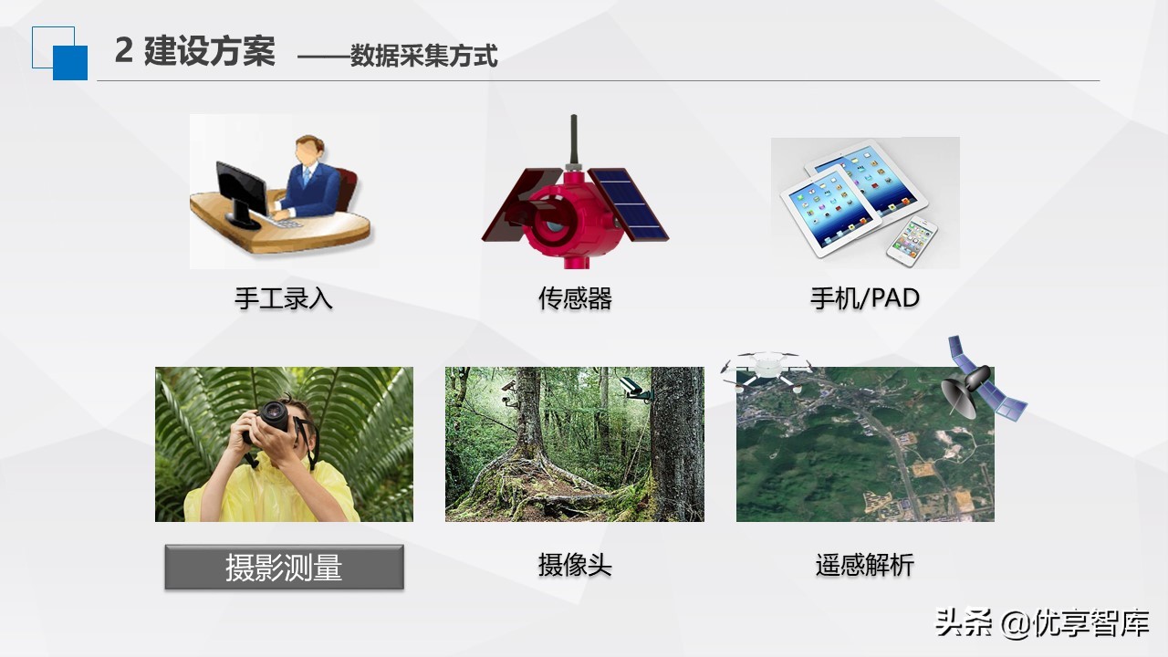 智慧林业生态大数据云平台建设方案（PPT）