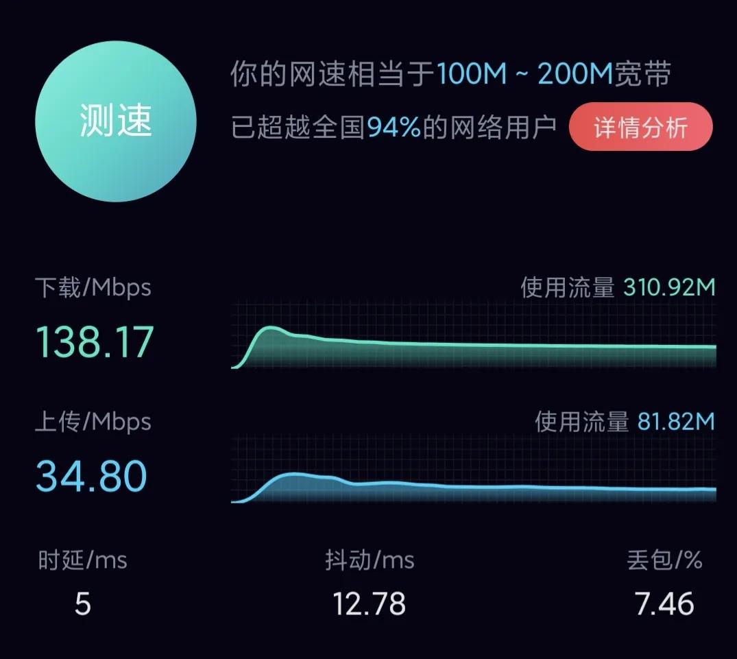 当家里网络WiFi信号弱，延迟高，学会这几个小技巧，轻松告别烦恼