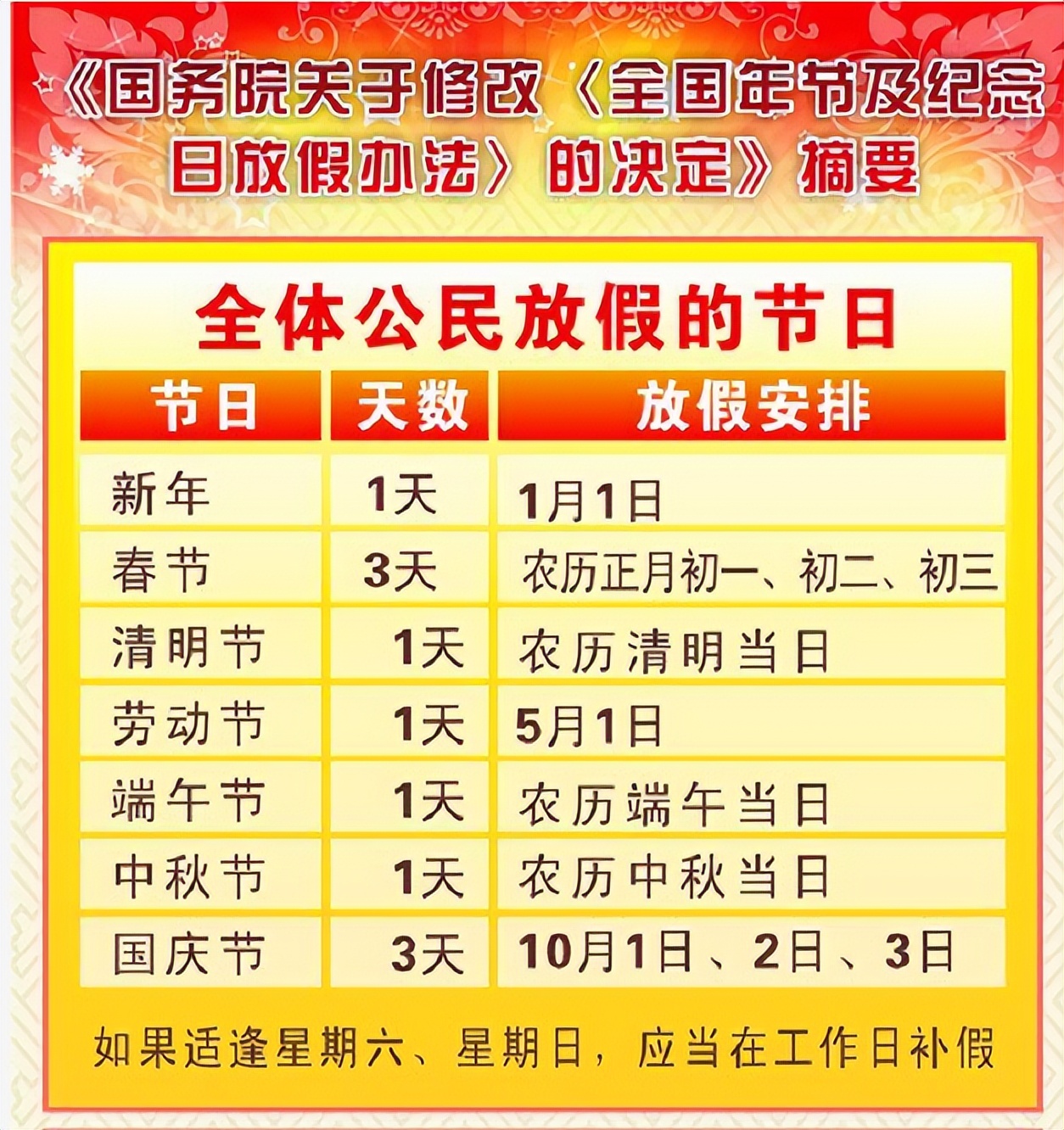 2020法定节假日时间表图片