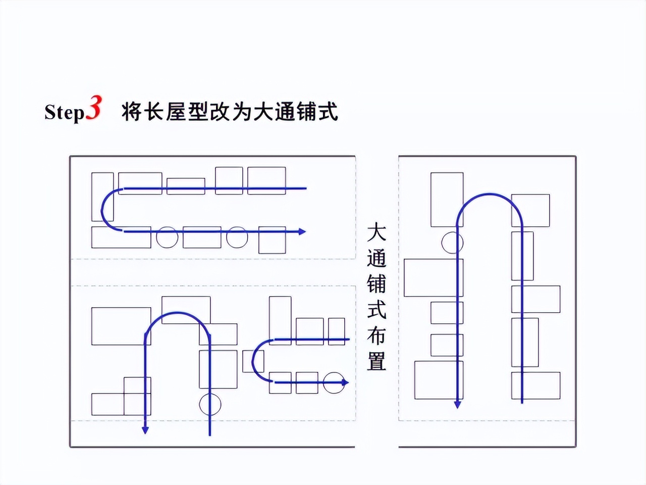 「精益学堂」超详细的一份JIT精益生产PPT 请收好