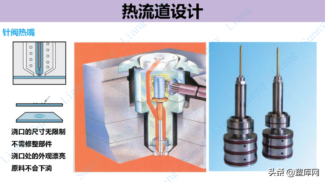 梁工专栏 | 高品质产品结构和模具设计要点