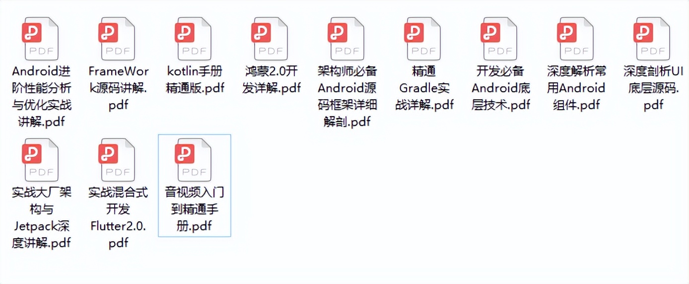 架构师之RX响应式编程——RxJava2.0操作符原理