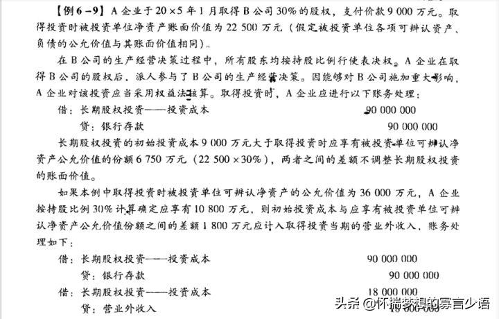 CPA《会计》教材例题（6-10章）
