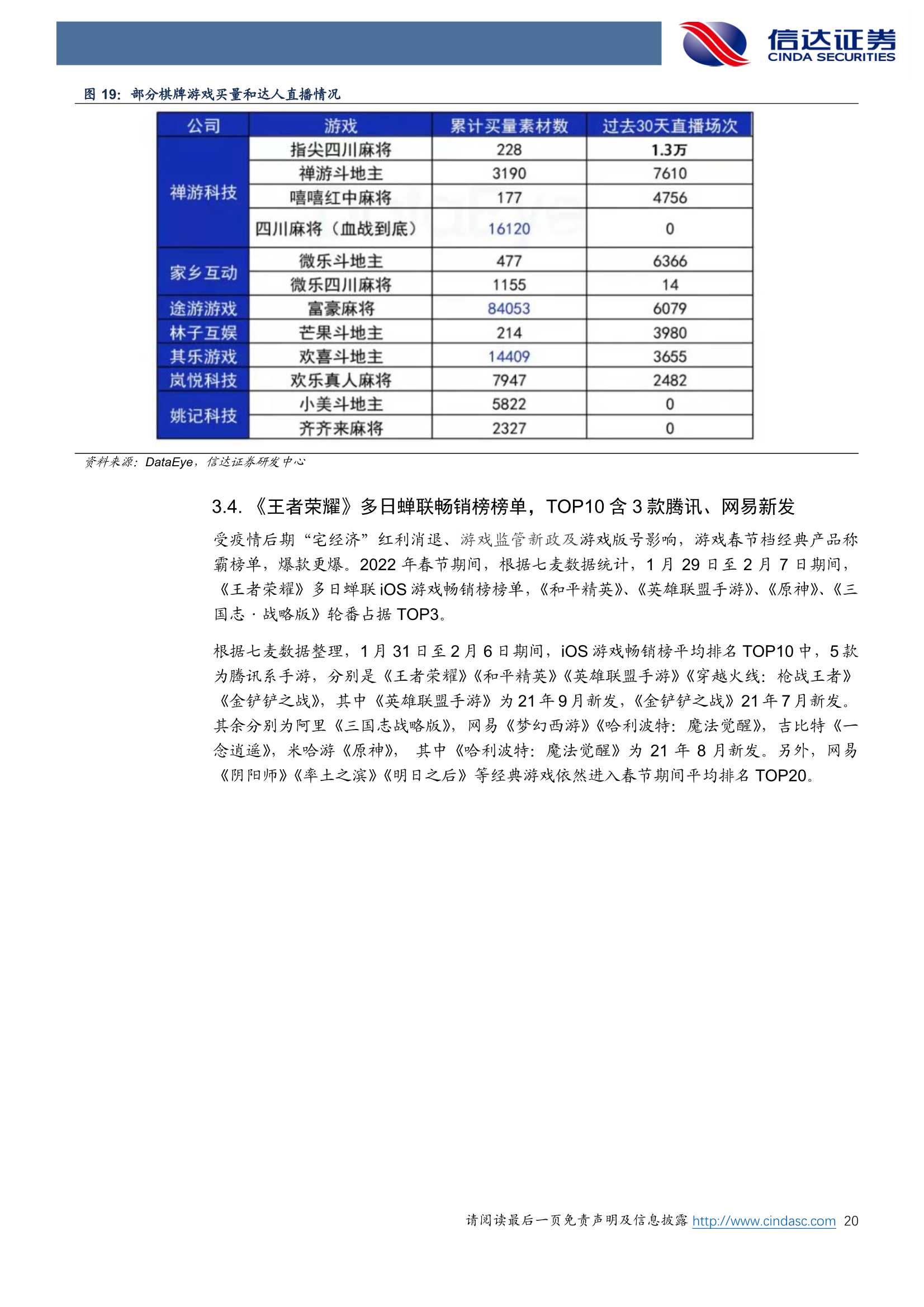 2022年互联网巨头春节盘点