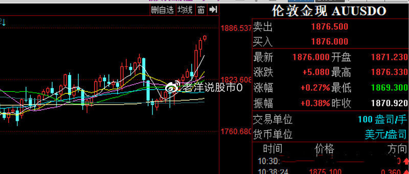 A股黄金股投资19条核心逻辑，仅供参考