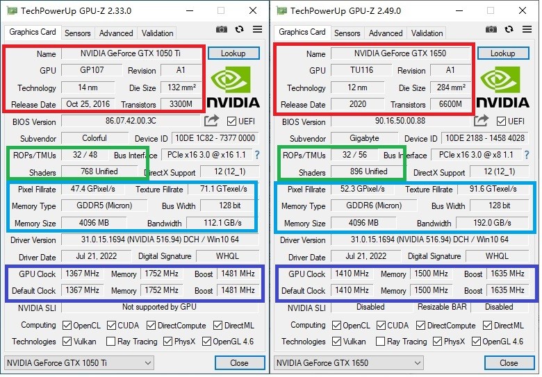 技嘉GTX1650 D6 OC 4G晒单，附GTX1050Ti对比测试