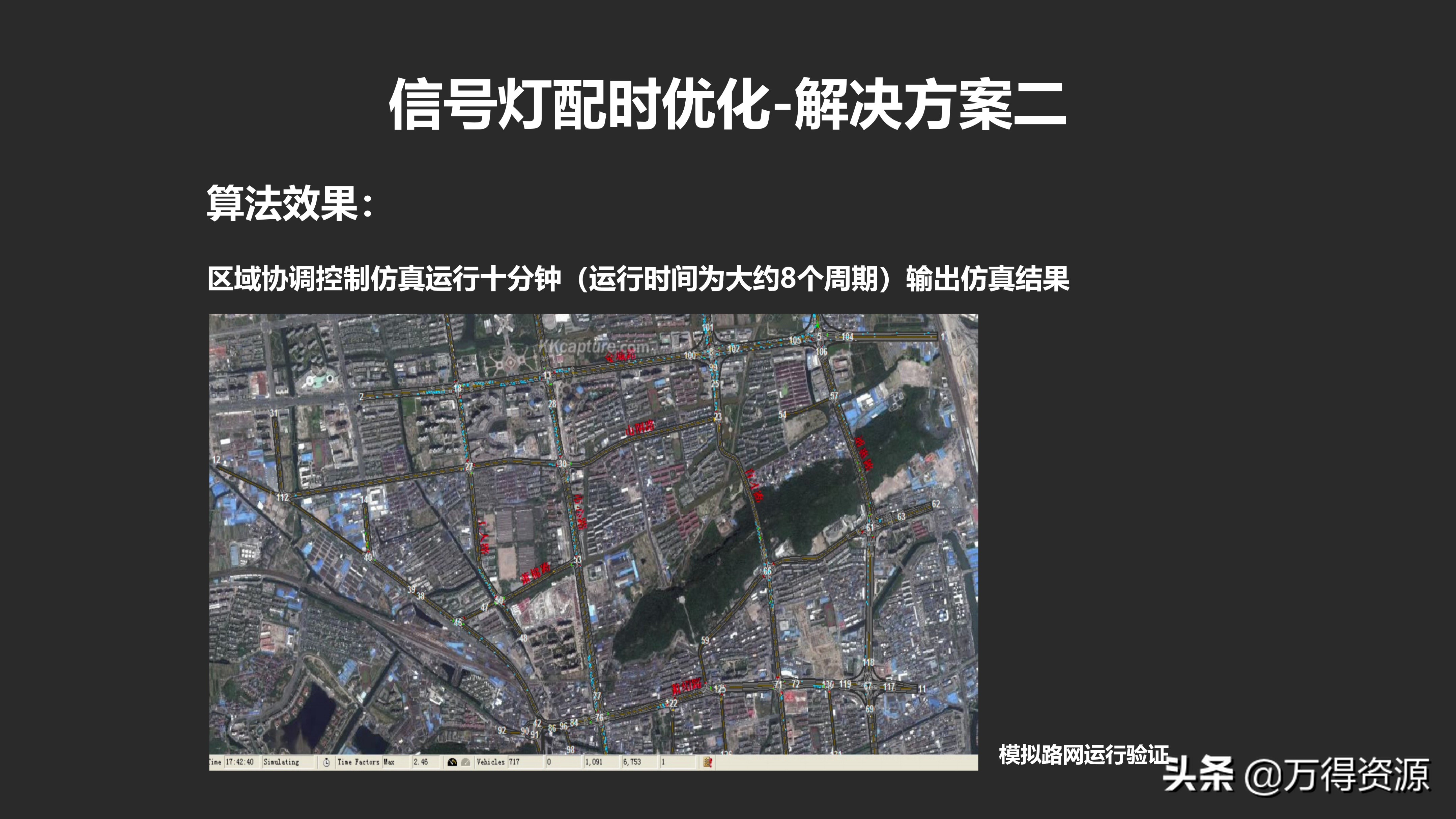 城市数据大脑项目（汇报方案）PPT