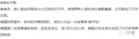 春节重磅消息大汇总！中概狂飙，白酒凉了？医药迎规划，2月6日报