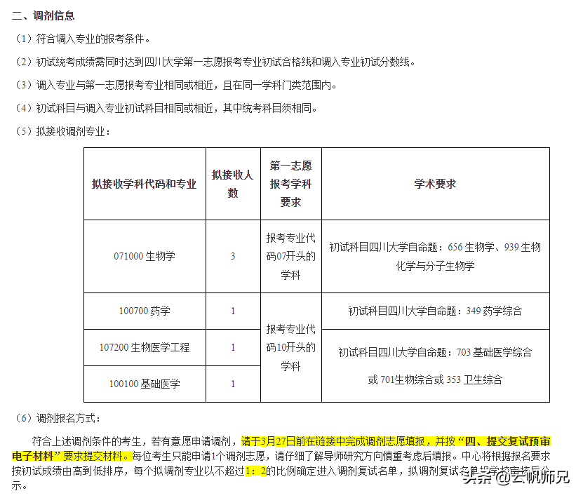 上学？上什么学！院校线分数就400多分，全文高能预警