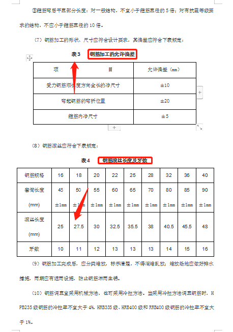 监理实施细则大全，全面系统，标准规范，监理工作流程一目了然