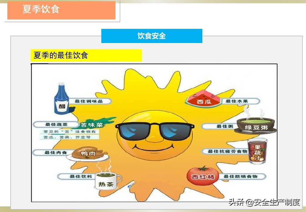 夏季安全生产培训（23页）