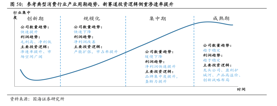 深圳喜茶招聘信息（裁员）