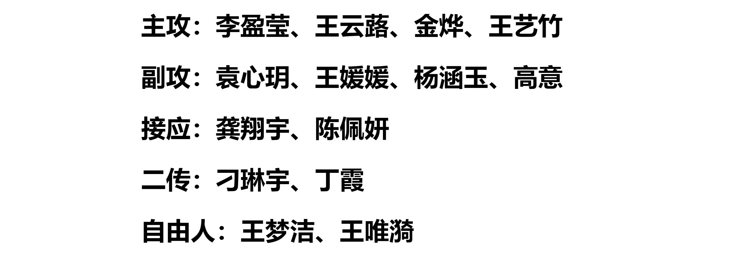 官宣！中国女排14人名单出炉：4主攻+4副攻+2接应+2二传+2自由人
