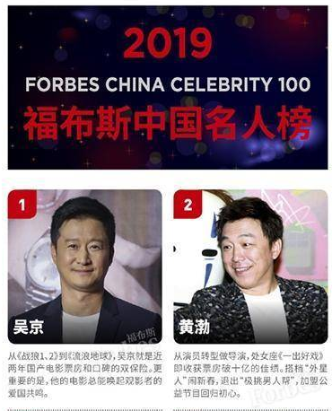 2022年开年，广电禁止明星拿天价片酬！网友提名12位，每个都荒唐