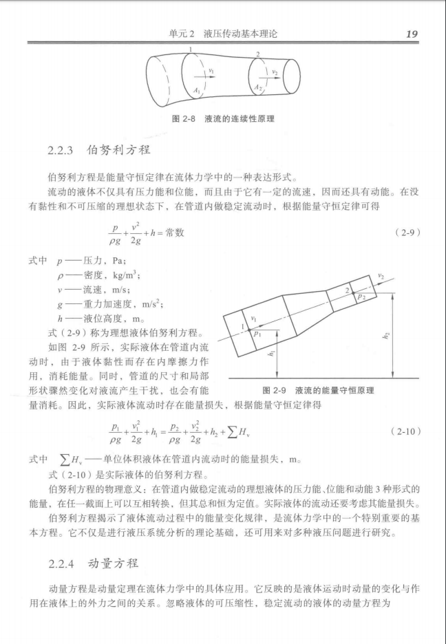 分享工程师必看液压与气动技术手册，太细致了！教你不再走弯路