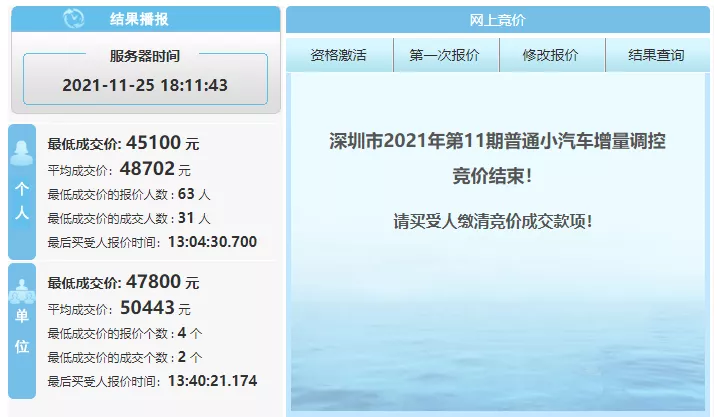 粤B中签率0.2%！摇了一年还没中？可以试试这一招