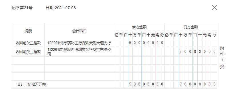 看完建筑工程项目73笔账务处理，才知道原来建筑会计做账这么简单