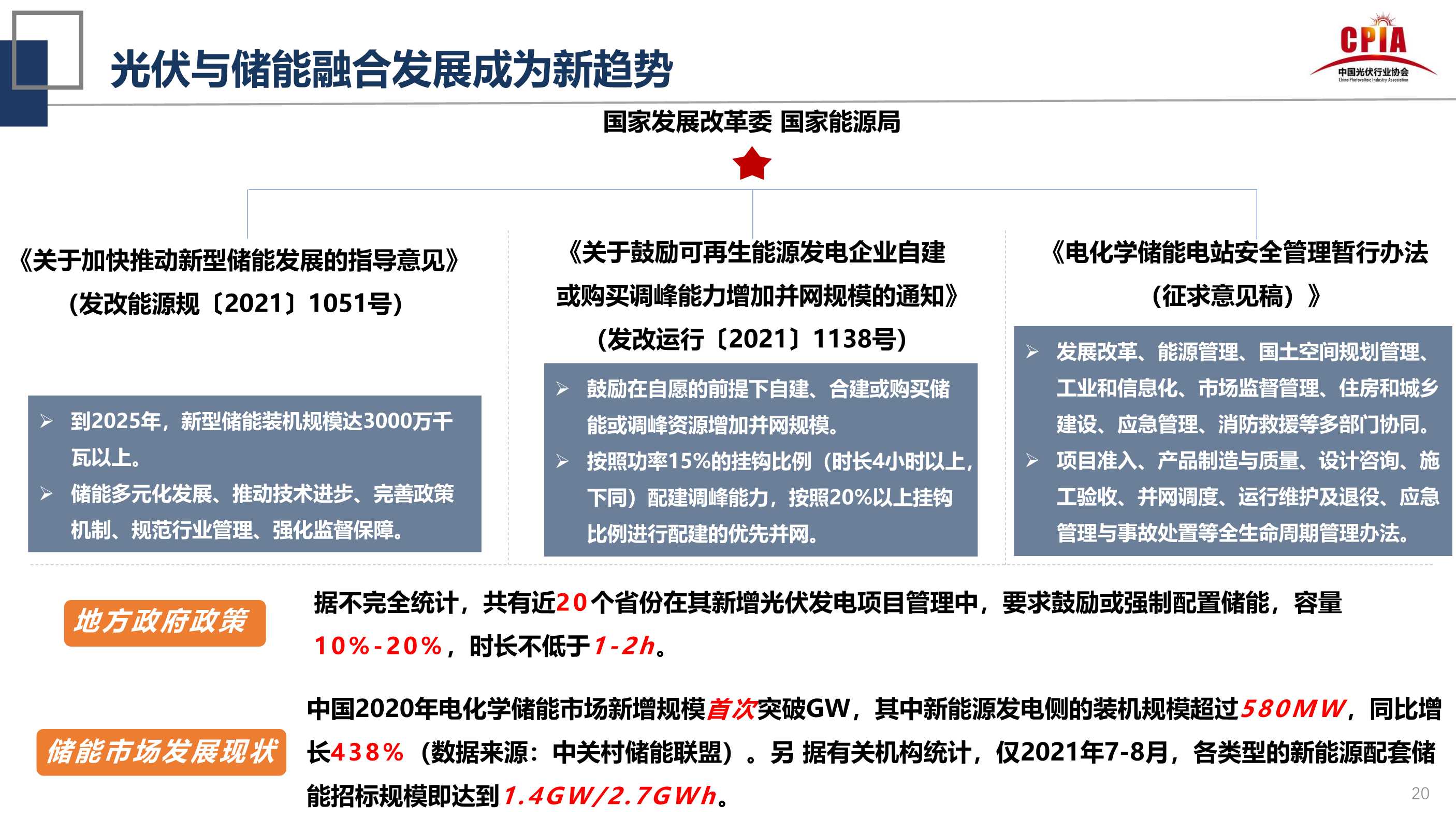 王勃华：光伏行业的发展形势与挑战
