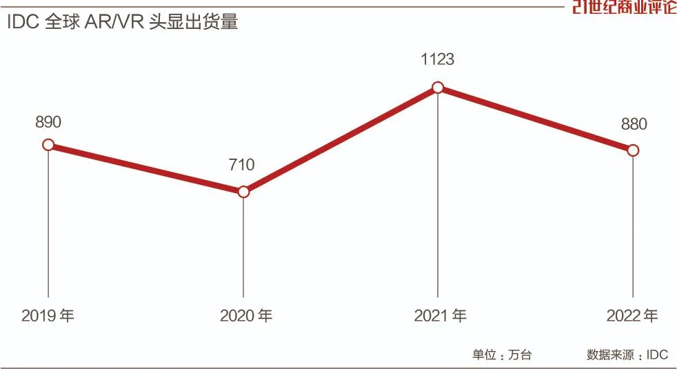 京东方是做什么的（吴江京东方是做什么的）-第6张图片-昕阳网