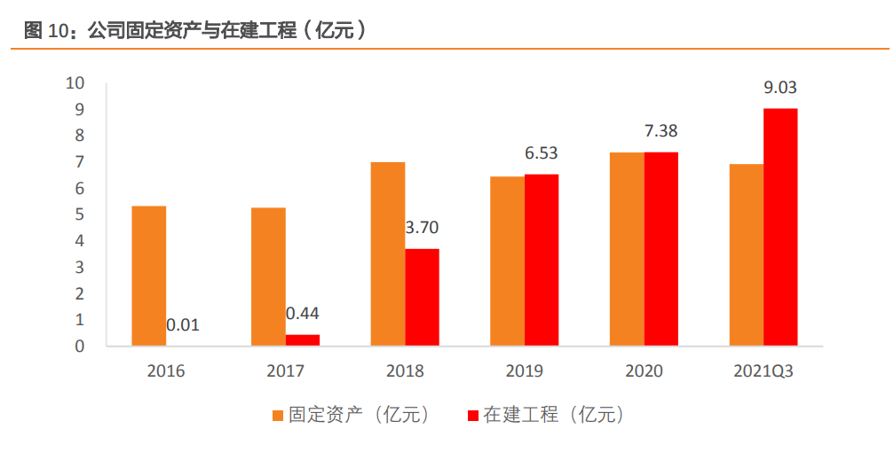 苏州波特尼招聘（永鼎股份研究报告）