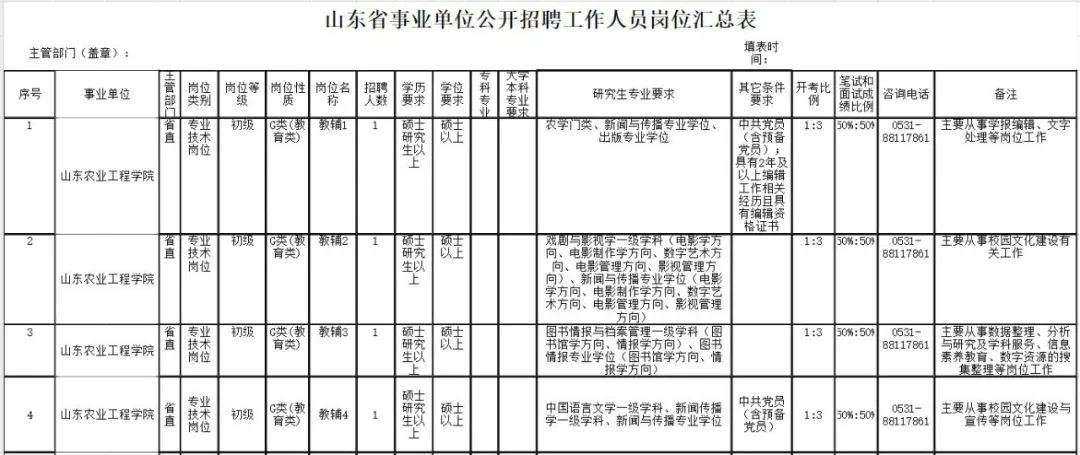 山东招聘（山东5家省属事业单位公开招聘）