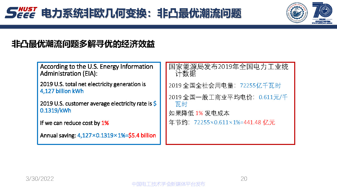 麻省理工学院吴聃研究员：新型电力系统非欧几何研究与应用