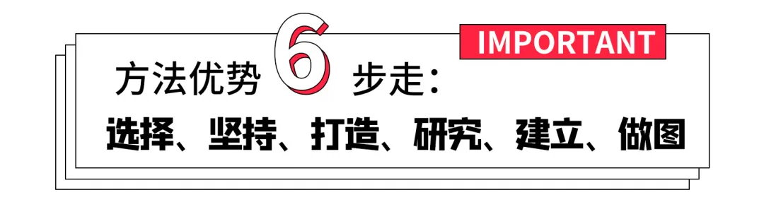 干货：小红书快速涨粉6条核心攻略