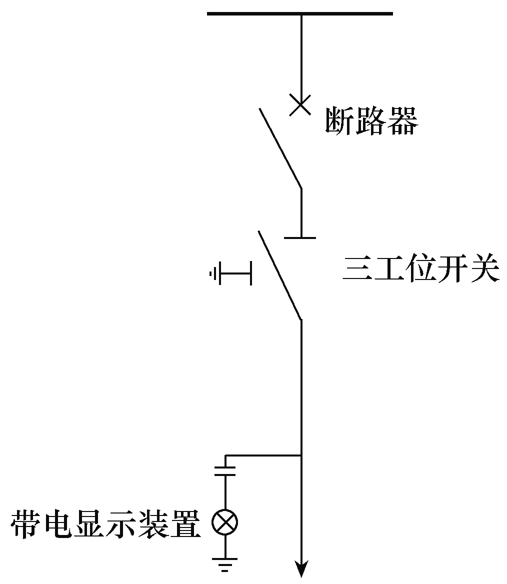 兩種布置方式的12kV環(huán)保型氣體絕緣環(huán)網(wǎng)柜設(shè)計