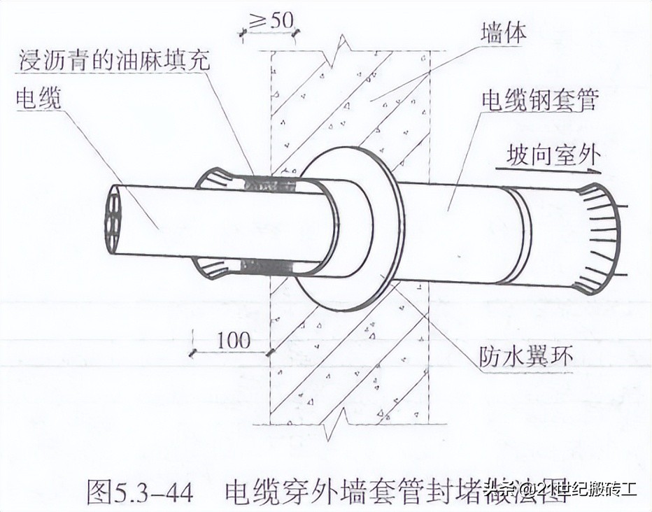 创建鲁班奖工程细部做法指导_ 安装工程_建筑电气工程