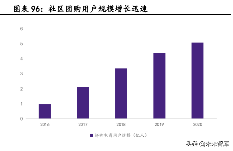 阳西厨邦酱油最新招聘（调味品行业深度报告）