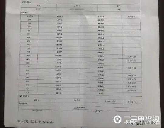 扑朔迷离！汉中一加油站近9年无年检记录，却能经营至今？到底谁是幕后大老板？