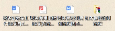 财务费用报销制度及实施细则，内容全面流程详细，可参考套用