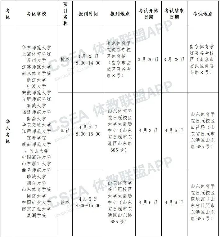 2022年体育单招 及高校高水平运动队招生夏季项目考试安排